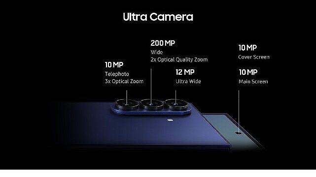 Galaxy Z Fold7’nin yeni nesil kamerası fotoğrafçılıkta yeni bir dönemi başlatıyor