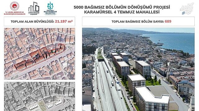 Gölcük ve Karamürsel’de bu mahalleler ilk sırada