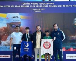 Aliağalı Yüzücüler Türkiye Finalinde Zirvede