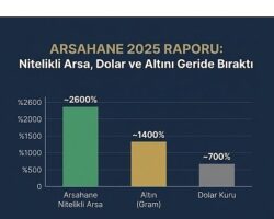 Arsahane’den 2025 Raporu: “Nitelikli Arsa, Dolar ve Altını Geride Bıraktı”