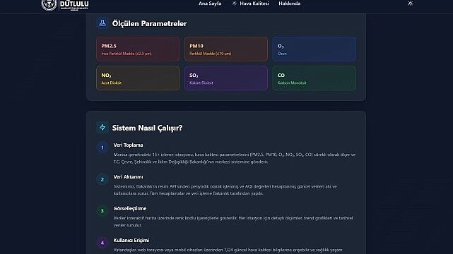 Manisa’nın Nefesi Artık Akıllı Sistemle Anlık İzleniyor!