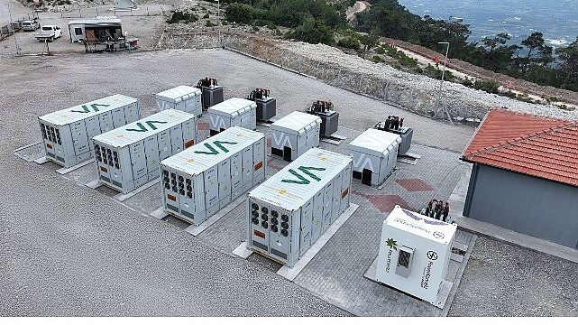 Polat Enerji, Ege RES Projesinde SolarToday ve iNOVAT İş Birliği ile Kurulan Türkiye’nin İlk Depolamalı Rüzgâr Enerji Santrali’nin Bakanlık Kabulü Gerçekleşti