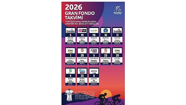 Türkiye Bisiklet Federasyonu, 2026 Yılı Gran Fondo Yarışlarının Takvimini Açıkladı