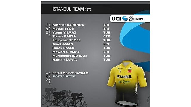 2026 sezonunda 4 UCI Kıta Takımımız, Uluslararası UCI takımlar listesinde yerini aldı