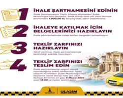 İzmir’in çevre ilçelerine 115 yeni taksi geliyor