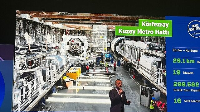 Kocaeli, bu toplantıyı takip ediyor