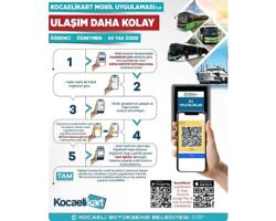 ‘Online Kocaeli Kart’ ile ulaşımda dijital kolaylık