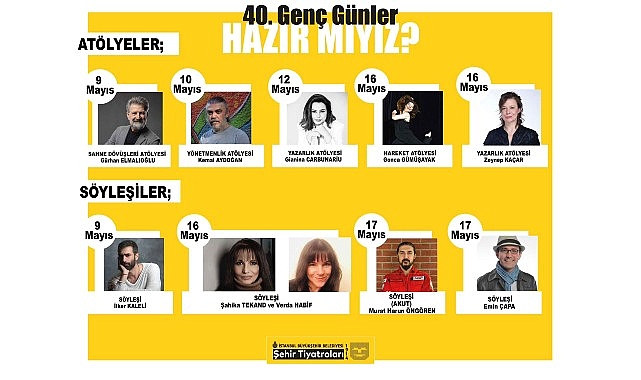 40. Genç Günler “Hazır mıyız?” Temasıyla Başlıyor