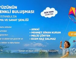 Sanat, oyun ve hayal gücü dolu ücretsiz etkinlikler 27–28 Haziran’da