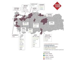 Türkiye Çelik Sektörünün Geleceği Karbonsuzlaşma Hızına Bağlı