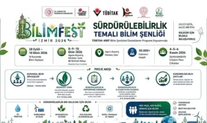 İzmir Bilimle Buluşuyor: Bilimfest İzmir 2026, Herkesi Bilimin Parçası Olmaya Davet Ediyor